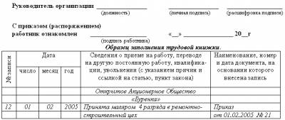 Бланк приказа о приеме на работу украина