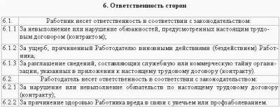 Бланк приказа о приеме на работу по совместительству